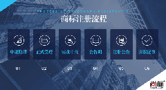 華為智能門鎖外觀專利獲授權(quán)，支持面部識別解鎖