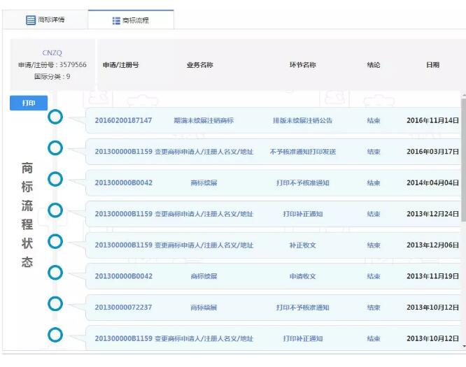 用了10年的商標不慎“掉落”，原因竟是未及時變更商標