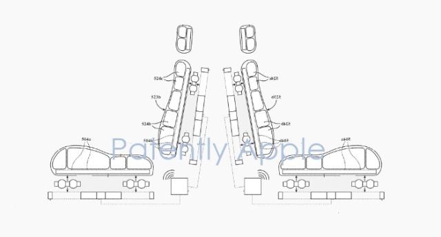 蘋果65個(gè)專利申請(qǐng)獲批，專注車輛座椅控制