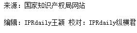 剛剛！國知局發(fā)布「專利、商標、地理標志」1—4月統(tǒng)計數(shù)據(jù)