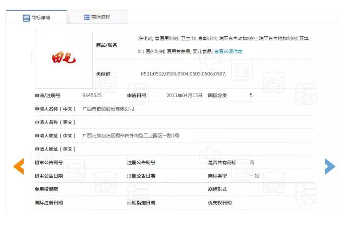 商標拍賣2.3億！“田七”要消失了嗎？