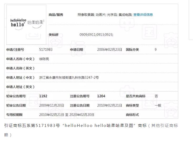 Hello=你好？ 近似不近似，看法院說法！