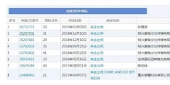 微博CEO昵稱變“避孕套”商標？本人居然這樣回應(yīng)…