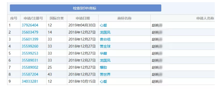 不能稱“國酒”但可以是中華巔峰？“華巔”商標(biāo)已在酒類注冊(cè)成功