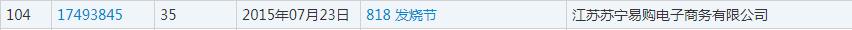 雙十一又要來了！各種購物節(jié)滿天飛，誰的商標保護最到位？