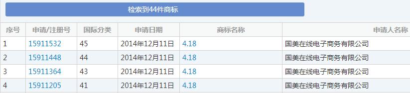 雙十一又要來了！各種購物節(jié)滿天飛，誰的商標保護最到位？