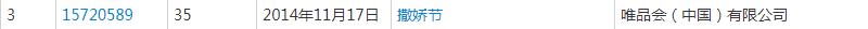 雙十一又要來了！各種購物節(jié)滿天飛，誰的商標保護最到位？