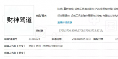 “財(cái)神駕道”商標(biāo)駁回復(fù)審失敗，易產(chǎn)生不良社會(huì)影響！