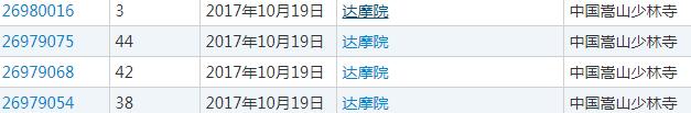 阿里再有錢也得不到“達(dá)摩院”商標(biāo)，馬云會不會后悔取這個名字？