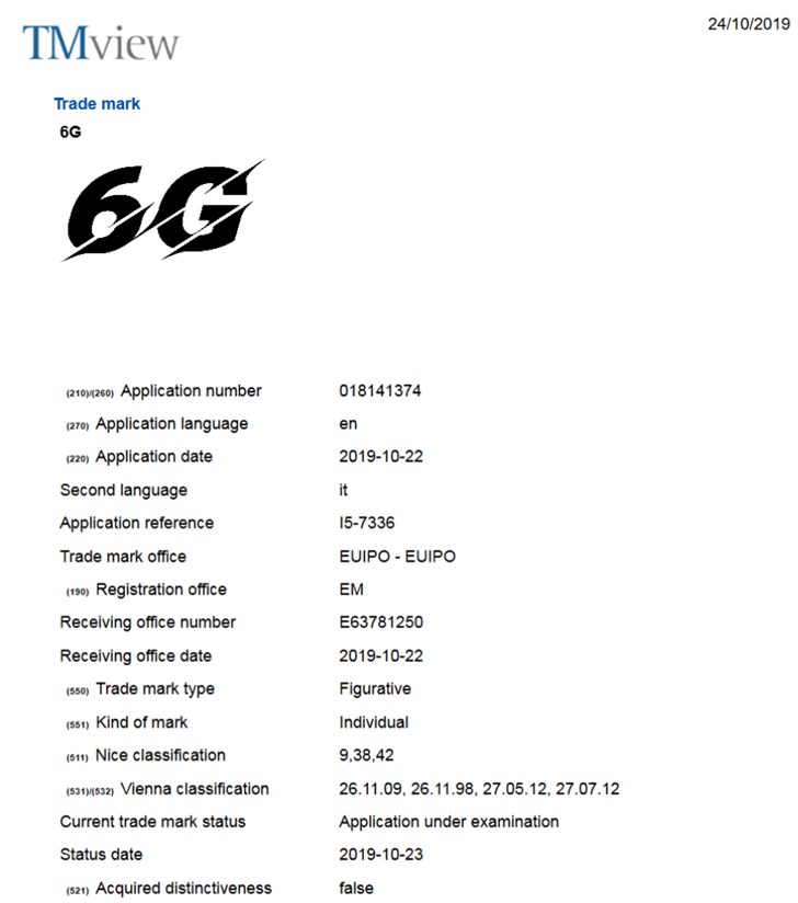 除了華為，還有一家中國公司也在發(fā)力6G，連商標(biāo)都備好了！
