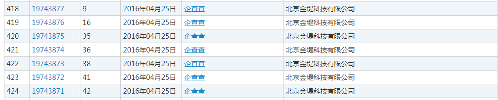 企查查：我太難了，搶注了我的名字，還把我給告了！
