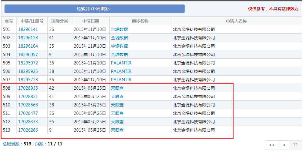 企查查：我太難了，搶注了我的名字，還把我給告了！