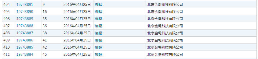 企查查：我太難了，搶注了我的名字，還把我給告了！