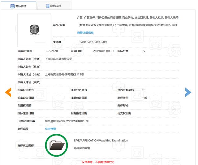千萬別哭！如果遇到這種商標被駁回的情況，真不是你的錯