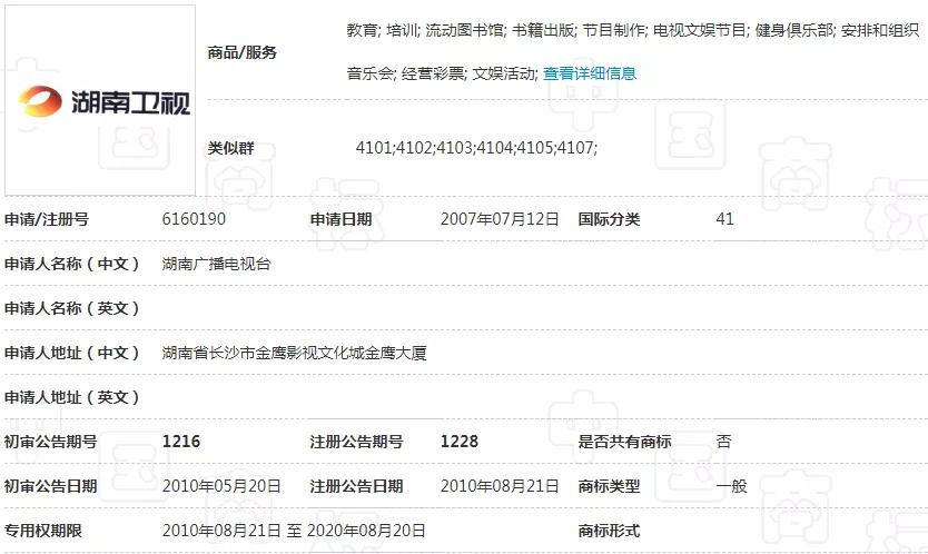 湖南衛(wèi)視使用“湖南衛(wèi)視”被判侵權(quán)，構(gòu)成不正當競爭及商標侵權(quán)！ 