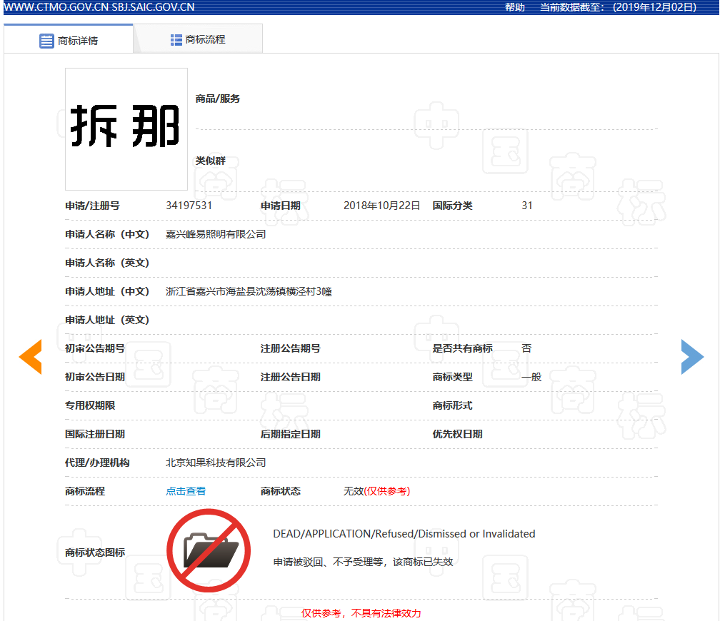 “拆那”商標(biāo)被無效宣告！關(guān)于“China”那些事你了解嗎？