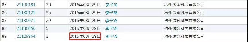 月收入千萬，背后公司早已為網(wǎng)紅李子柒注冊百余件商標
