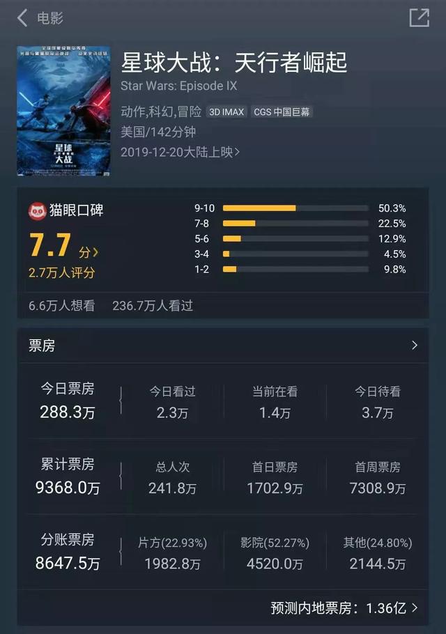 “新聞哥”們不了解的知識產(chǎn)權(quán)：版權(quán)不是房產(chǎn)，不能無底線收租