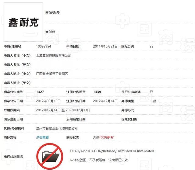 淘寶將清退一批商標(biāo)無效商品！它們和“大牌”的差距，只有一點(diǎn)點(diǎn)