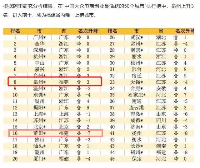 淘寶將清退一批商標(biāo)無效商品！它們和“大牌”的差距，只有一點(diǎn)點(diǎn)