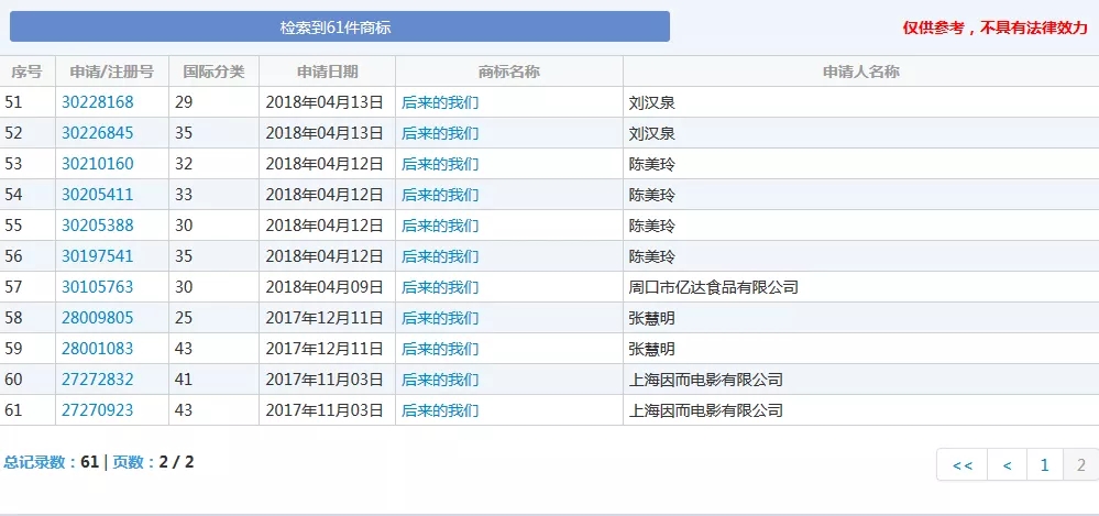 《后來(lái)的我們》侵權(quán)風(fēng)波宣判！劉若英：后來(lái)的我們理直氣壯