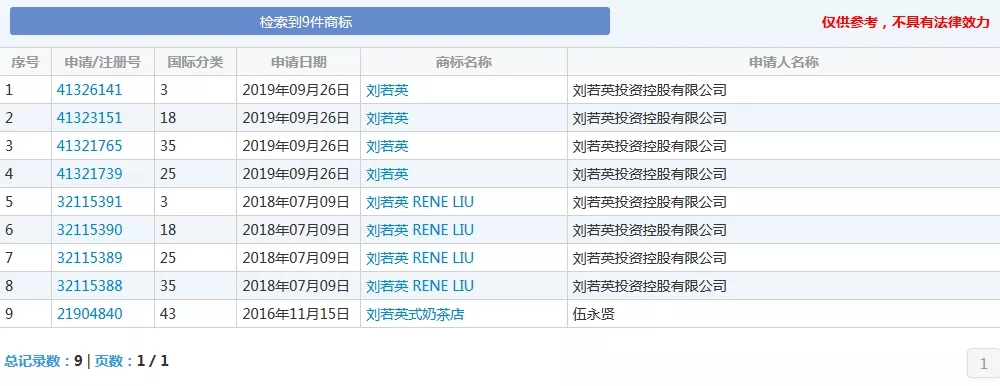 《后來(lái)的我們》侵權(quán)風(fēng)波宣判！劉若英：后來(lái)的我們理直氣壯