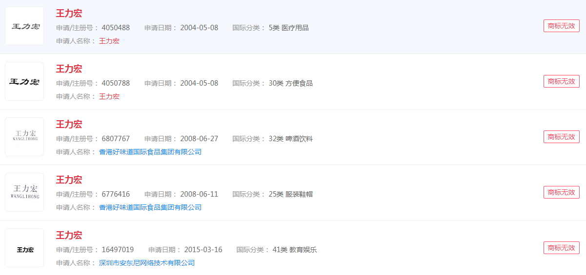 申請“王力宏”商標注冊，狀態(tài)顯示無效